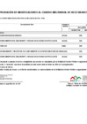 Vista preliminar de documento modificacion-cuadro-multianual-necesidades_038-2025
