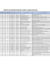Vista preliminar de documento ordenes mayo