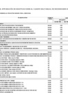Vista preliminar de documento 57  Anexo 6 - QUINCUAGUÉSIMO SEPTIMA MODIFICACION del Cuadro Multianual de Necesidades de Bienes, Servicios y Obras ANEXO 6