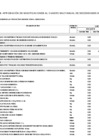 Vista preliminar de documento 58  Anexo 6 - QUINCUAGUÉSIMO OCTAVA MODIFICACION del Cuadro Multianual de Necesidades de Bienes, Servicios y Obras ANEXO 6