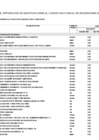 Vista preliminar de documento 59  Anexo 6 - QUINCUAGUÉSIMO NOVENA MODIFICACION del Cuadro Multianual de Necesidades de Bienes, Servicios y Obras ANEXO 6