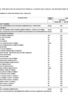 Vista preliminar de documento 63  Anexo 6 - SEXAGÉSIMO TERCERA MODIFICACION del Cuadro Multianual de Necesidades de Bienes, Servicios y Obras ANEXO 6