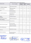 Vista preliminar de documento CONSOLIDADO CULLICULO VITAE CAS N° 02-2025-U.RRHH-MDCH-CH