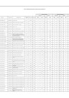 Vista preliminar de documento Anexo 06 - 55 Modificacion Directiva N 0005-2021-B008 0403