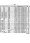 Vista preliminar de documento Anexo 01 - OZ La Libertad