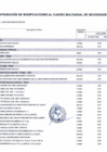 Vista preliminar de documento Anexo 06 - Modificaciones al Cuadro Multianual de Necesidades 00026