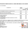 Vista preliminar de documento Anexo 06 - Aprobación de Modificaciones CMN N° 00030-2025