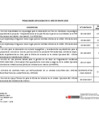 Vista preliminar de documento 06 Penalidades Aplicadas MAYO 2025 - OGIN