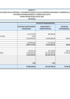Vista preliminar de documento  Decreto Supremo N° 112-2025-EF Anexo I