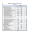Vista preliminar de documento  Decreto Supremo N° 112-2025-EF Anexo II
