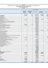 Vista preliminar de documento  Decreto Supremo N° 112-2025-EF Anexo III