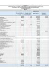 Vista preliminar de documento  Decreto Supremo N° 112-2025-EF Anexo III 1