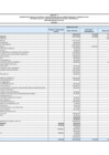 Vista preliminar de documento  Decreto Supremo N° 112-2025-EF Anexo III 2