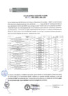 Vista preliminar de documento ACTA DE ENTREGA 134-2025