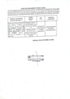 Vista preliminar de documento Aviso de Saneamiento Físico Legal