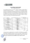 Vista preliminar de documento ACTA DE ENTREGA 143-2025