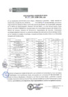 Vista preliminar de documento ACTA DE ENTREGA 145-2025