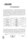 Vista preliminar de documento ACTA DE ENTREGA 147-2025