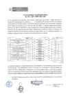 Vista preliminar de documento ACTA DE ENTREGA 155-2025