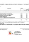 Vista preliminar de documento ANEXO N° 06 APROBACIÓN DE MODIFICACIONES AL CUADRO MULTIANUAL DE NECESIDADES N° 00000053[R]