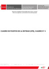 Vista preliminar de documento Anexo_Cuadro4_CONADIS