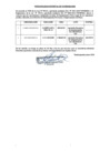 Vista preliminar de documento Saneamiento Físico Legal del Campo Deportivo y Polideportivo.