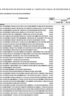 Vista preliminar de documento Cuadragésima Segunda Modificación del Cuadro Multianual de Necesidades Bienes, Servicios y Obras 2025-2027