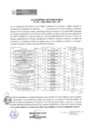 Vista preliminar de documento ACTA DE ENTREGA 159-2025