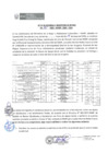 Vista preliminar de documento ACTA DE ENTREGA 165-2025