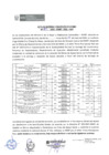 Vista preliminar de documento ACTA DE ENTREGA 183-2025