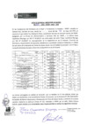 Vista preliminar de documento ACTA DE ENTREGA 184-2025