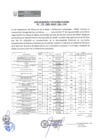 Vista preliminar de documento ACTA DE ENTREGA 186-2025