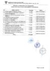 Vista preliminar de documento PLAZAS CAS Nº 002 - 2025 - MDSA