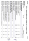 Vista preliminar de documento Cuadro Multianual de Necesidades N° 072-2025-RENIEC