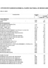 Vista preliminar de documento ANEXO_06__22-RFP