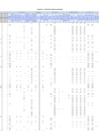 Vista preliminar de documento Formato A.1