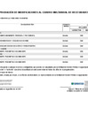 Vista preliminar de documento ANEXO N° 06: APROBACIÓN DE MODIFICACIONES AL CUADRO MULTIANUAL DE NECESIDADES N° 00000057