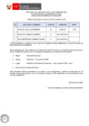 Vista preliminar de documento Proceso CAS N° 088-2025-DDH (resultados de la evaluación curricular)