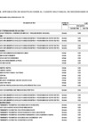 Vista preliminar de documento Aprobación de la Sexagésima Sexta Modificación del Cuadro Multianual de Necesidades - CMN 2025 mediante ANEXO N 06 F