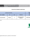 Vista preliminar de documento Relación de Terceros Acreditados