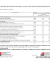 Vista preliminar de documento Anexo N 06 - Aprobación de CMN 2025 - N 062 F 