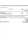 Vista preliminar de documento Modificación del Cuadro Multianual de Necesidades Nº 36-2025