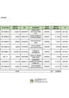 Vista preliminar de documento 2025 - Penalidades - 5 MAYO