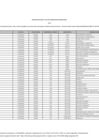 Vista preliminar de documento Anexo - ampliación de la Lista de Instituciones de Educación Superior