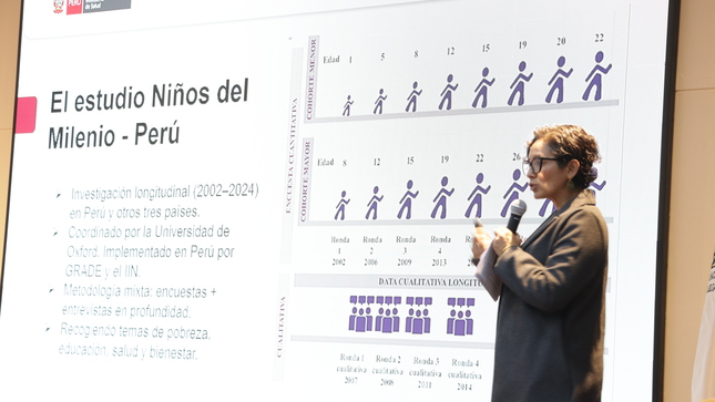 Violencia de género y desigualdad estructural dejan huella profunda en la salud mental de las jóvenes peruanas