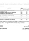 Vista preliminar de documento Modificación al Cuadro Multianual de Necesidades Nº 065-2025-P-IPD