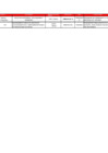 Vista preliminar de documento Plazas-Vacantes-_ETP