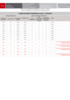 Vista preliminar de documento [ Ver Cuadro de Meritos PRELIMINAR Secretaria ] 09-06-2025