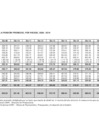 Vista preliminar de documento -2714463988425178881
