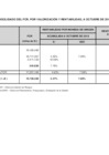 Vista preliminar de documento -340228952023527238